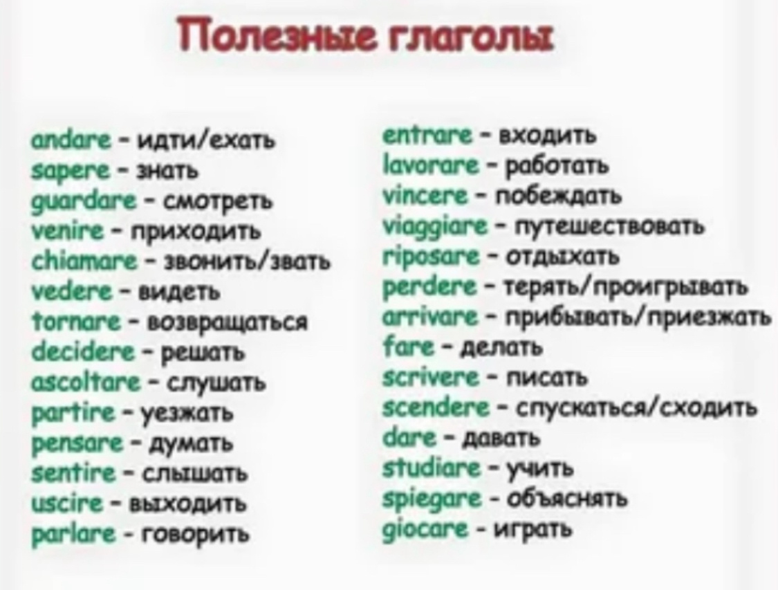 «Самые главные итальянские глаголы» Фото из свободного источника интернет