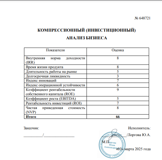 Так выглядит компрессионный анализ в итогов виде.