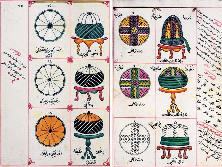 Рисунки таджей разных тарикатов из книги Яхьи Агяха “Меджмуат аз-заариф сандукат ал-маариф” / Источник: islamansiklopedisi.org.tr