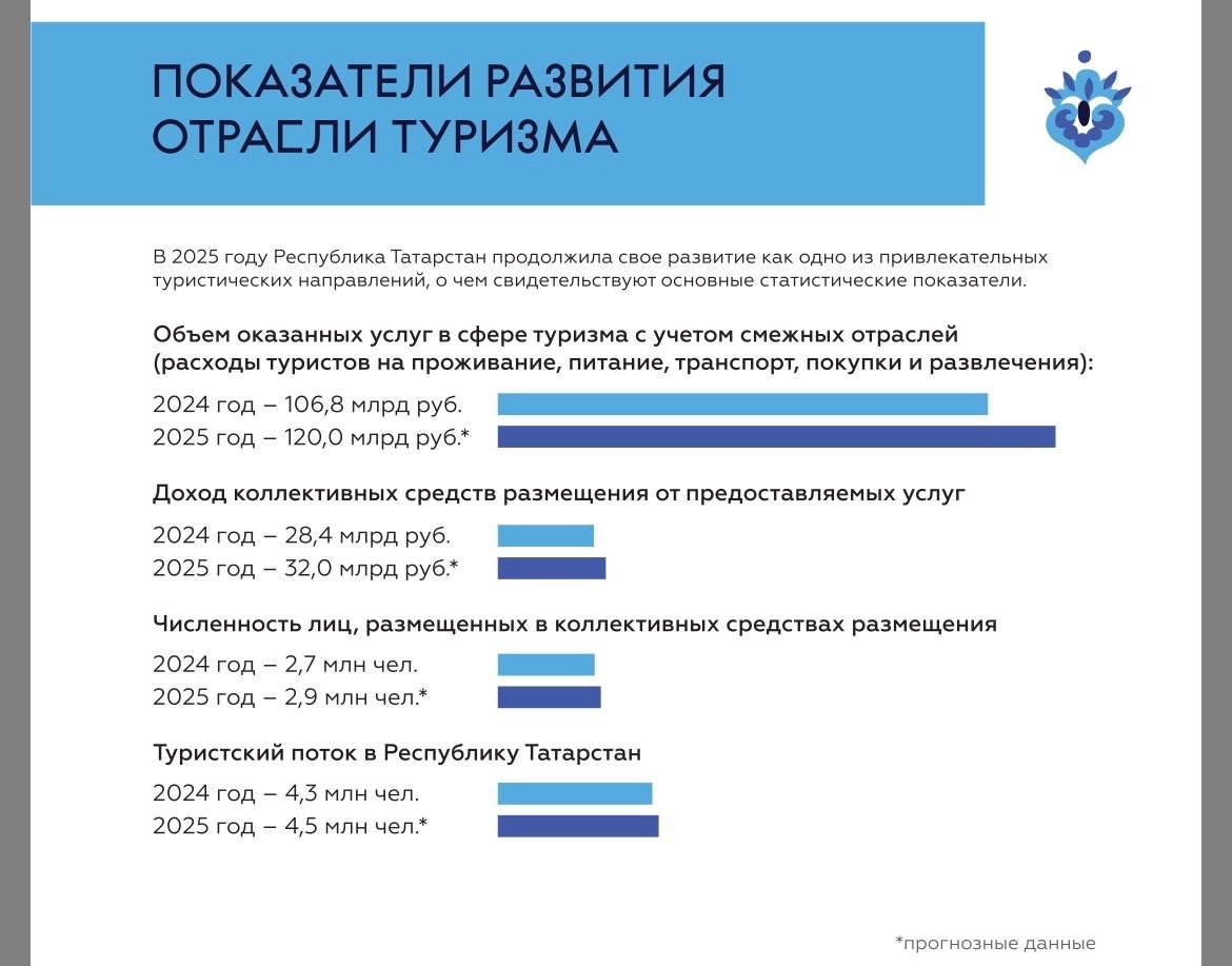    скриншот трансляции