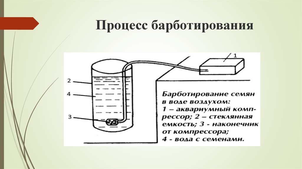  Барботирование