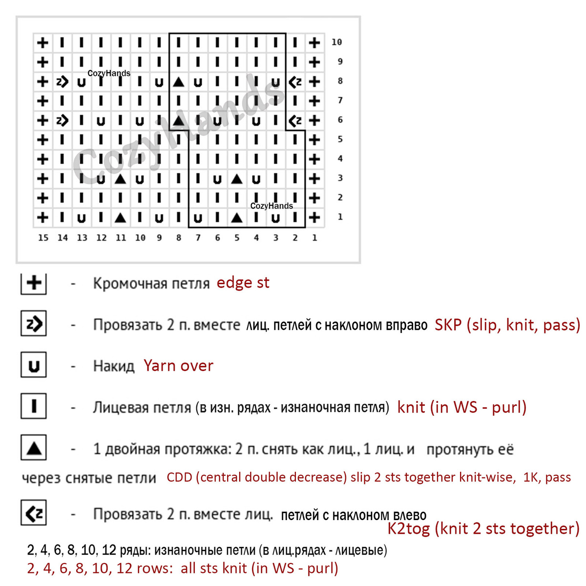 Схема узора по фото выше