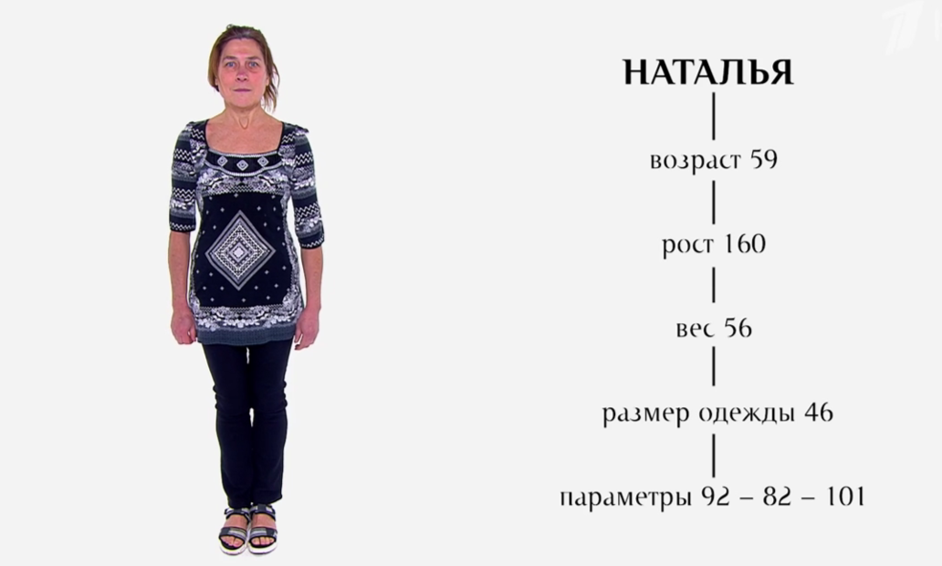 Указанные редакторами параметры героини