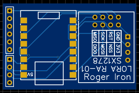 Верхняя часть