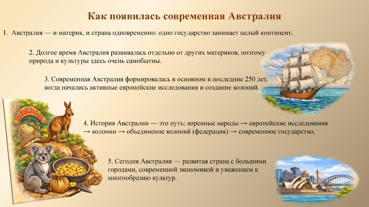 26 января -День Австралии