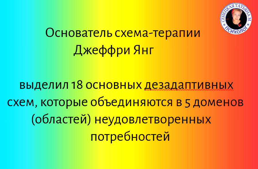 
Он основан на идее, что наши ранние жизненные переживания, особенно те, которые связаны с нашими отношениями с близкими людьми, формируют в нас глубоко укорененные убеждения о себе, других и мире.