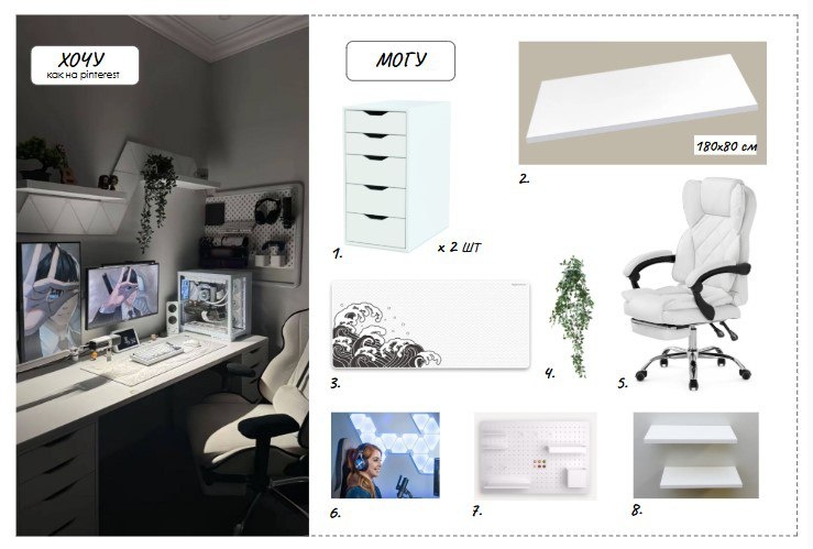 Найдите примеры того, что хотите воплотить, обратитесь к дизайнеру за консультацией. Он быстро вас соориентирует по вашим вопросам и возможностям. Это дешевле, чем проект, но большая экономия в финансах.