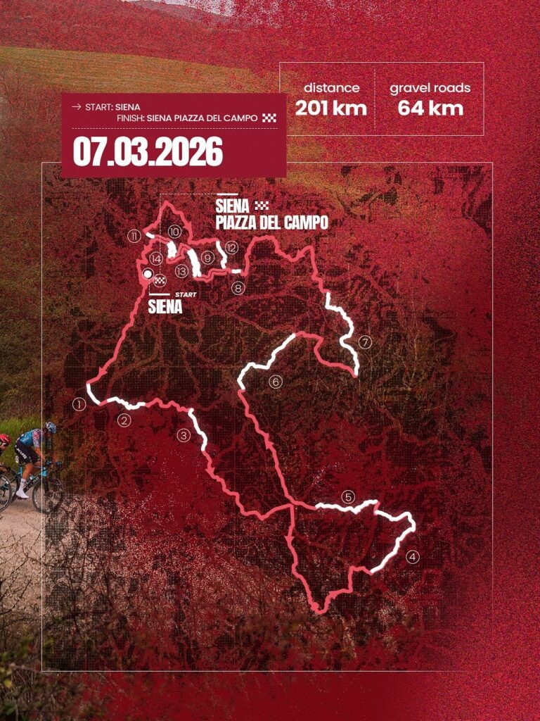    Страде Бьянке — 2026