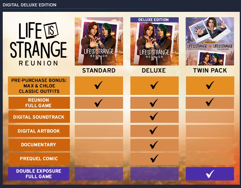    Пожарище. Square Enix официально анонсировала Life is Strange: Reunion [ВИДЕО]