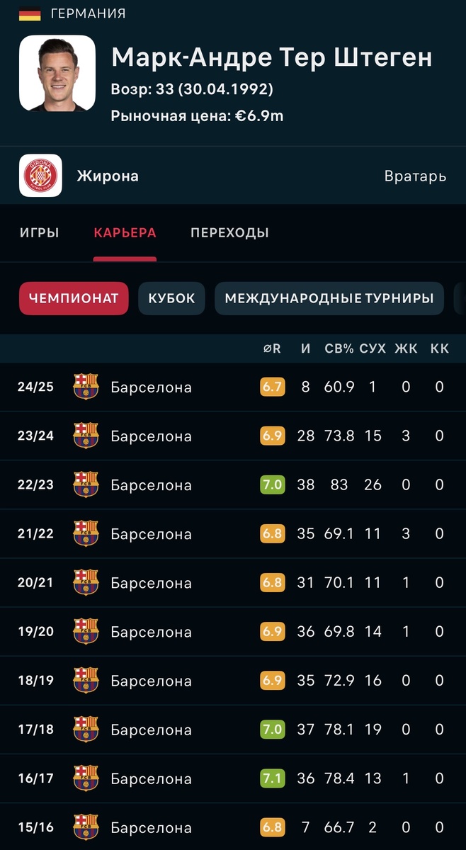 Официально