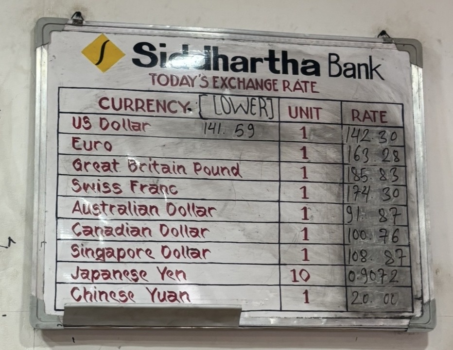 Обменный курс в Намче Базаре (3440 м) на треке к Эвересту.
