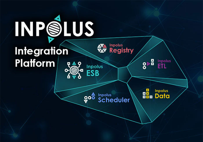 Интеграционная платформа INPOLUS