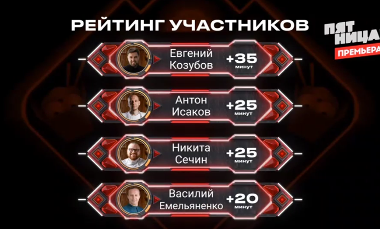 Последний шеф 21.01.26