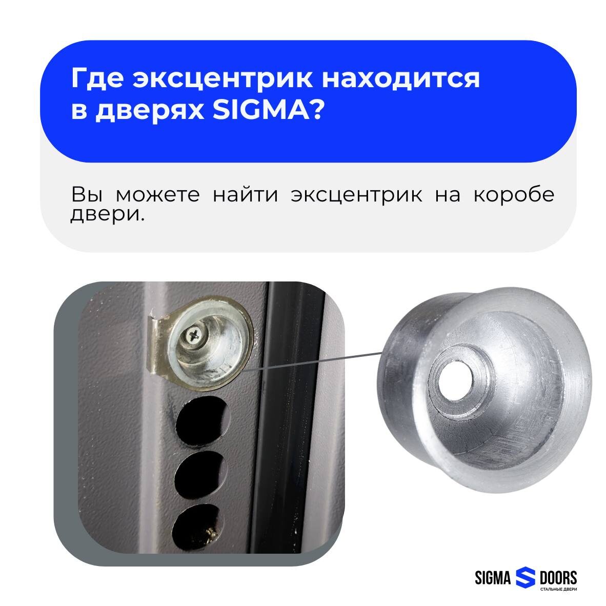 Расположение эксцентрика в дверях Сигма