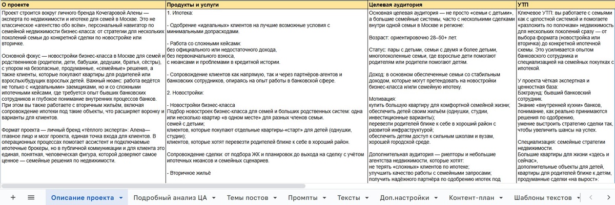 Пример файла с инструкциями и обучением дальнейшей работе