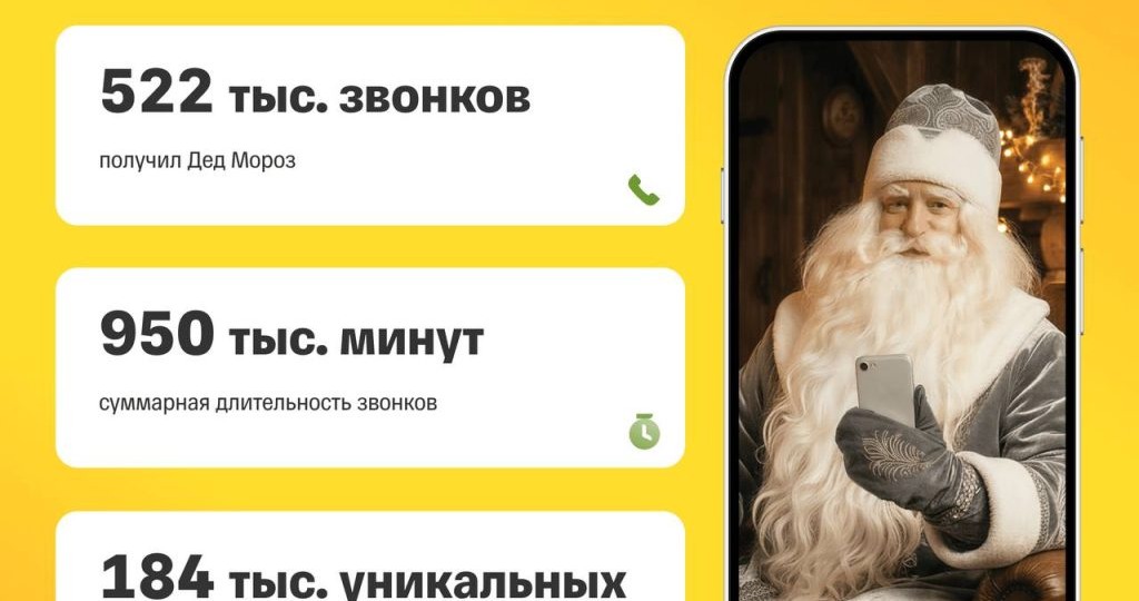 Звонки, которые запомнятся: как дети общались с виртуальным Дедом Морозом