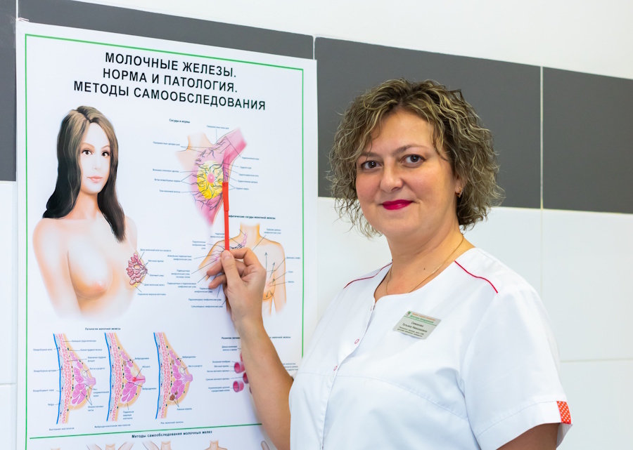 Симакова Татьяна Николаевна - Маммолог, врач УЗИ, акушер, гинеколог. Взрослый, детский. Стаж 25 лет.