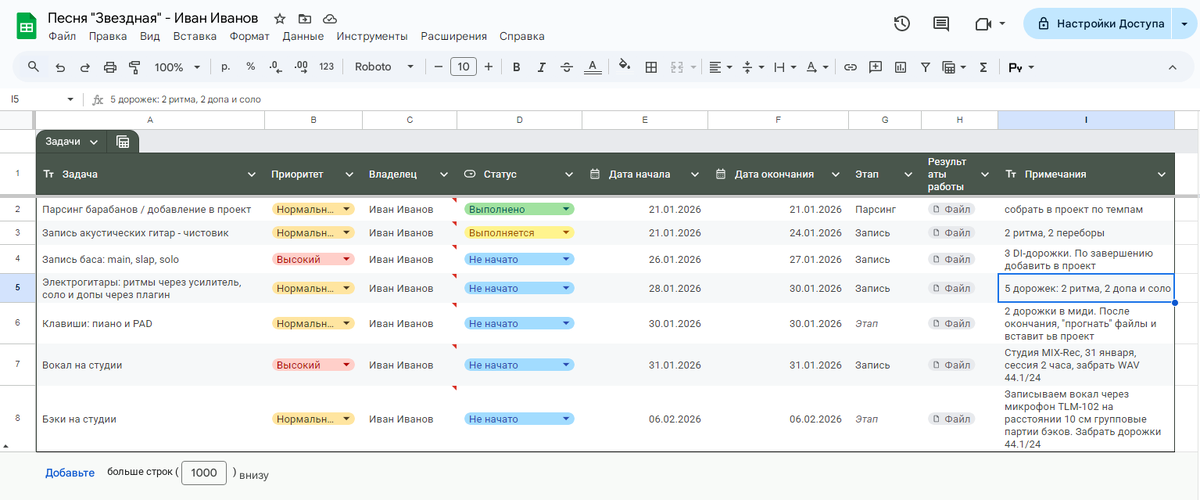 Список задач: запись чистовиков