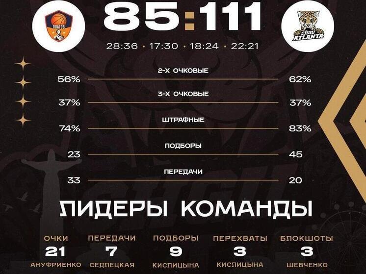     Иллюстрация: "ЧГУ-Атланта"