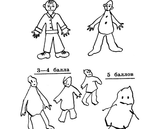 Что с современными детьми происходит?