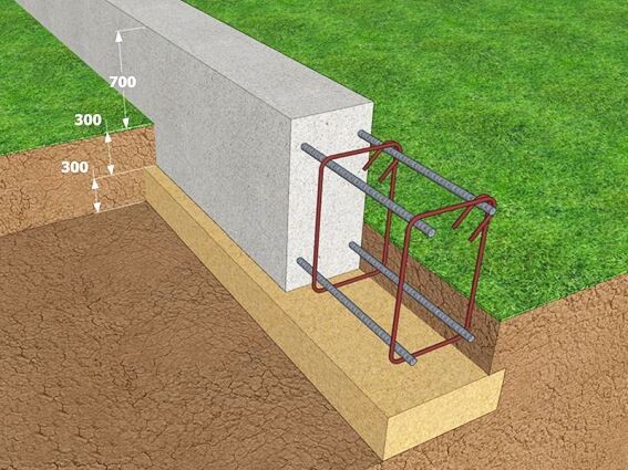 Схема мелкозаглубленного фундамента