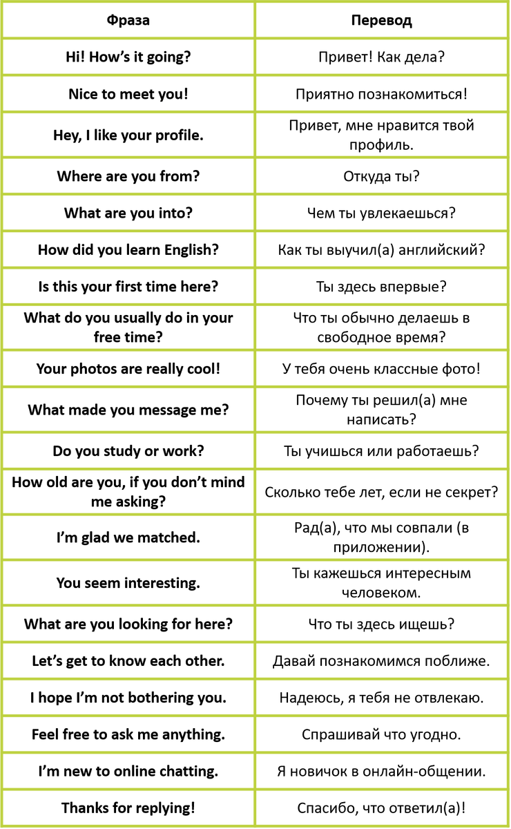 Изображение: Family English