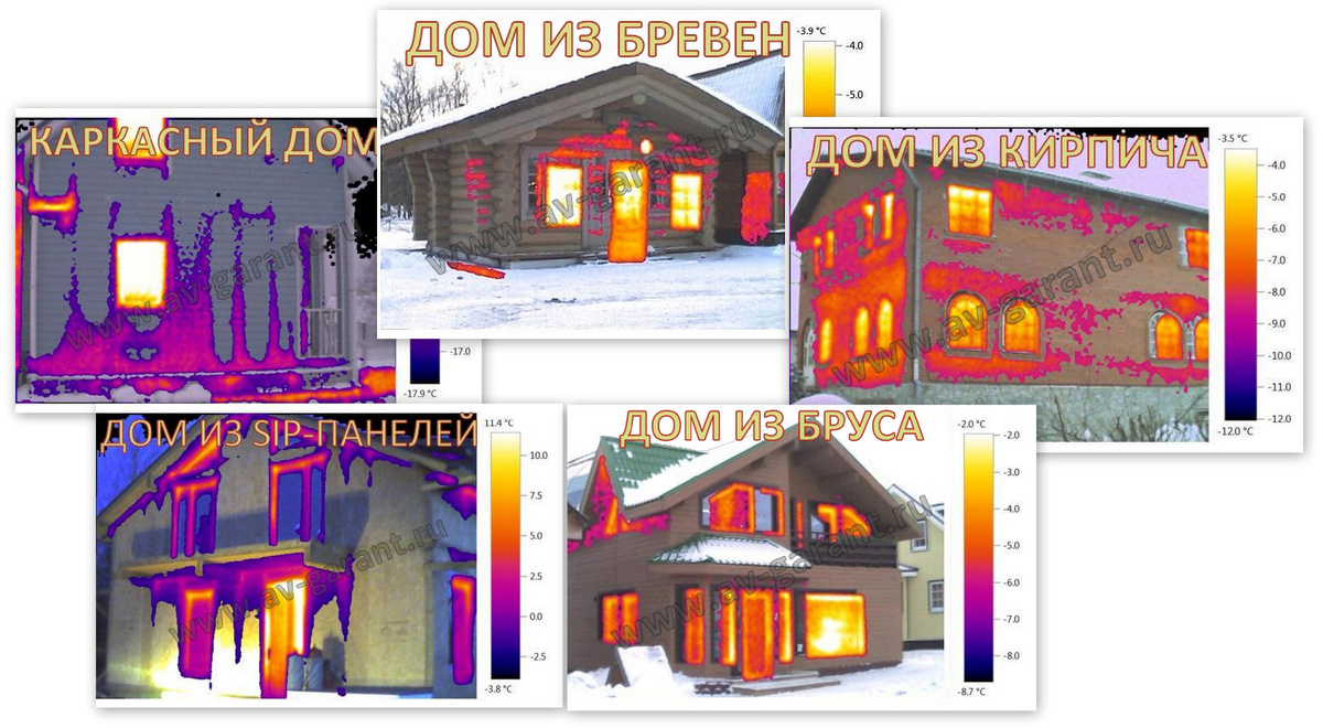 Фото: типичные дефекты для каждого типа дома: щель в между венцами доме из бревна, дефект монтажа ветрозащиты в каркаснике, холодные стены кирпичного дома. В каркасном доме (верхний, слева) ветрозащита не была закреплена и холодный воздух проникал в стену, а внутри холод выходил в уровне плинтуса. В результате была подана обоснованная претензия строителям,для устранения выявленного дефекта