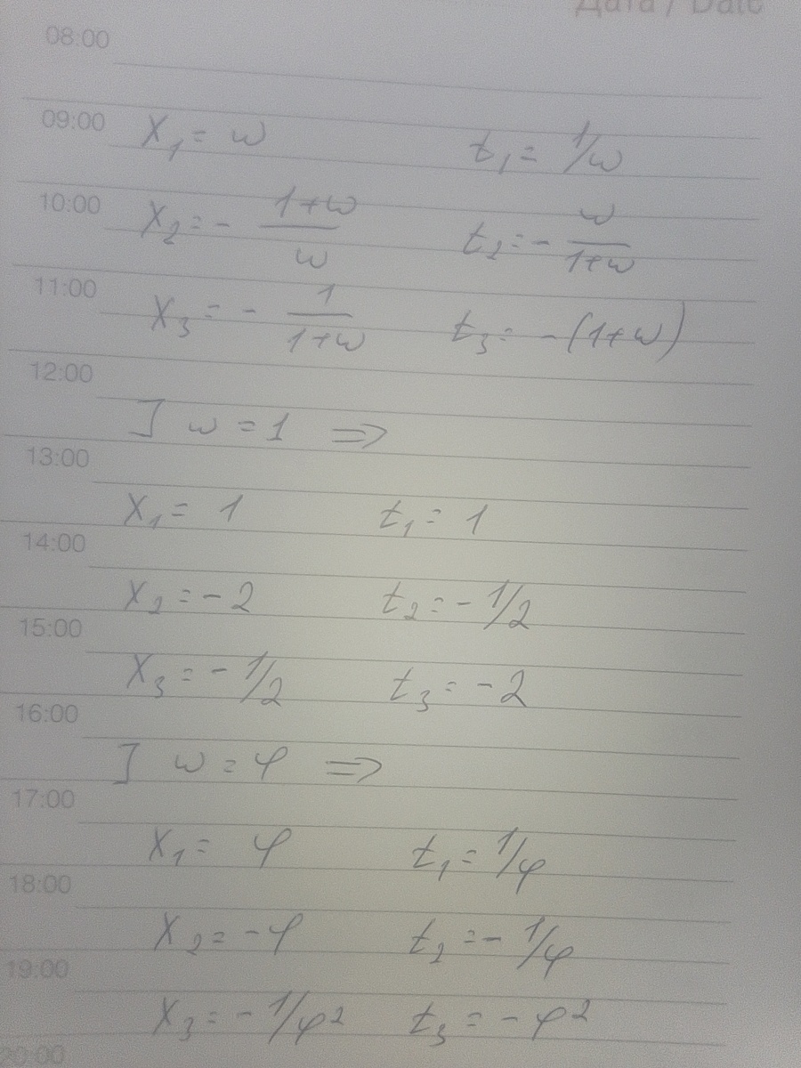 Сверху записаны соотношения для трёх ортов пространства и трёх ортов времени , в середине и внизу два частных случая