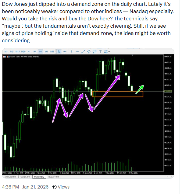 скриншот моего поста в забугорной соцсети