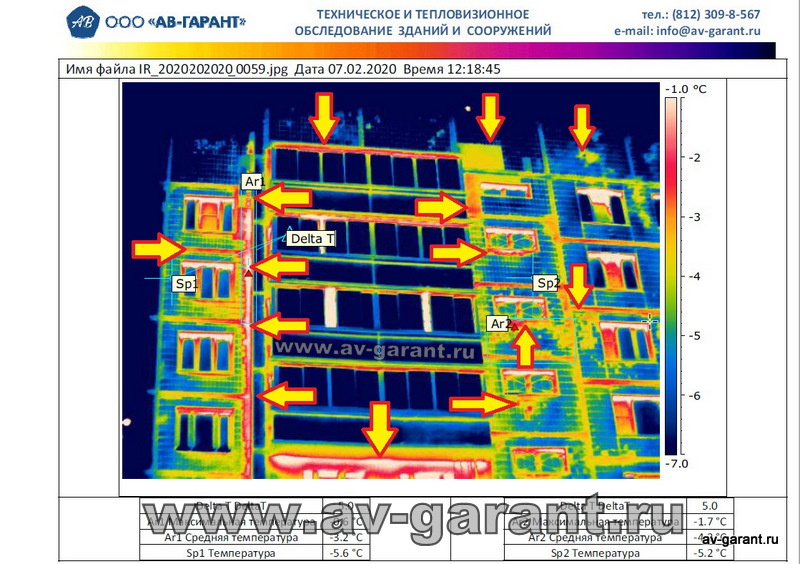 ФОТО 2: Термограмма с четко видимой утечкой тепла. Термограмма фасада: красные и желтые участки на стыках панелей показывают массовый выход тепла. Именно здесь были дефекты швов