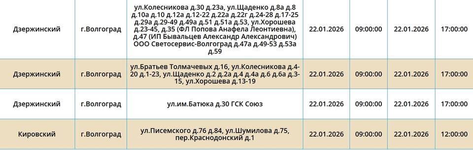    Скриншот с сайта ПАО "Россети Юг"