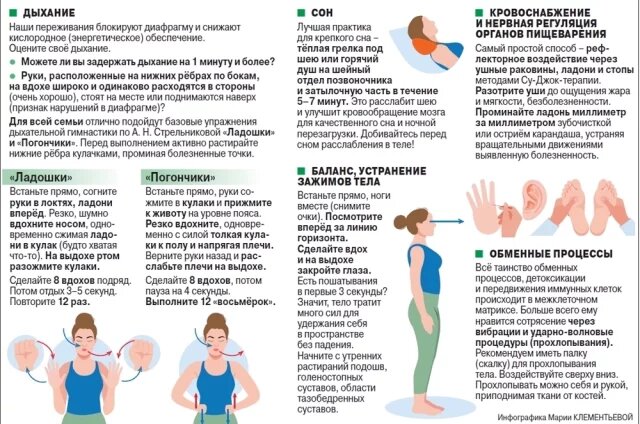    Как прийти в себя после праздников. Инфографика