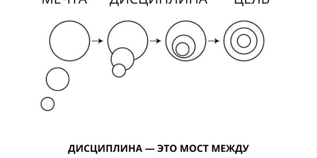 Защитилась