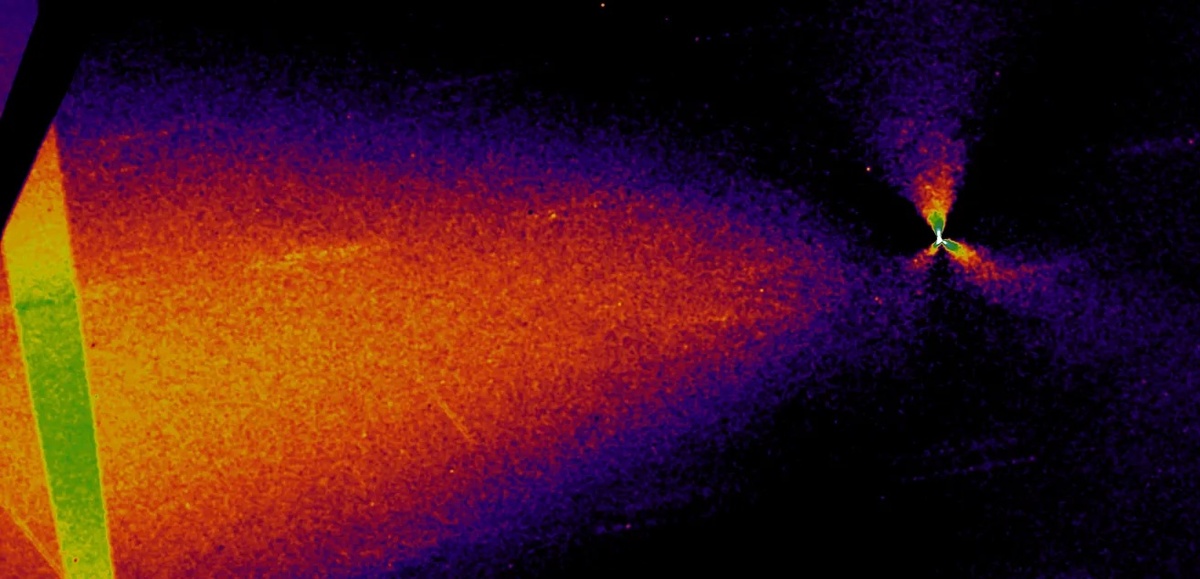 Нижняя панель: Карта яркости проецируемой структуры джета вокруг 3I/ATLAS, полученная 14 января 2026 года с помощью космического телескопа «Хаббл». Изображение было обработано с помощью фильтра вращательного градиента Ларсона-Секанины, который устраняет симметричное по кругу свечение вокруг ядра. Три мини-джета расположены почти на одинаковом расстоянии друг от друга и дополняются более длинным антихвостовым джетом, направленным в сторону Солнца. Верхняя панель: Реактивная система периодически раскачивается с периодом 7,2 часа вокруг оси вращения, согласно двум снимкам «Хаббла», сделанным с разницей в 23 минуты 30 ноября 2025 года. (Изображения предоставлены: Т. Скармато и А. Лёбом)