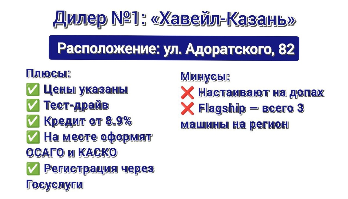 Дилер №1: «Хавейл-Казань»