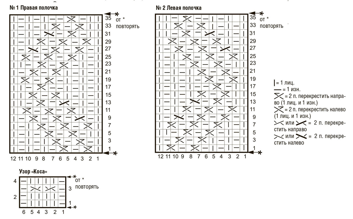 Вязать по схеме.

