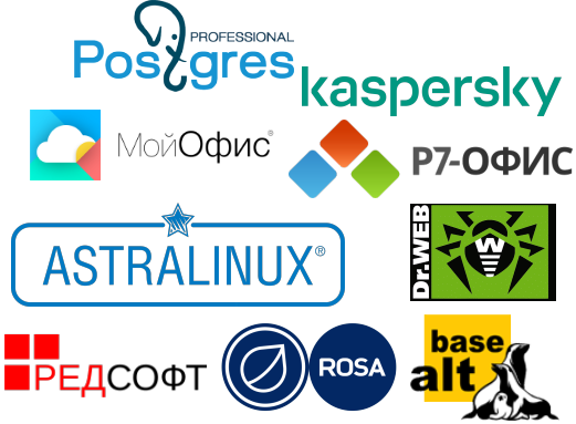 Российские ОС и ПО: свой цифровой суверенитет или вынужденная необходимость?