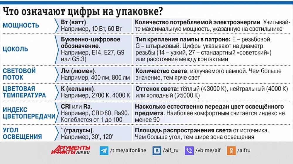    Нажмите для увеличения.