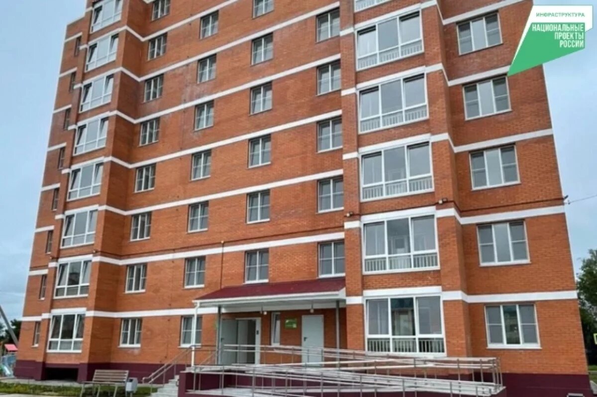    Более 3 тыс. жителей Хабаровского края переедут из аварийного жилья в 2026