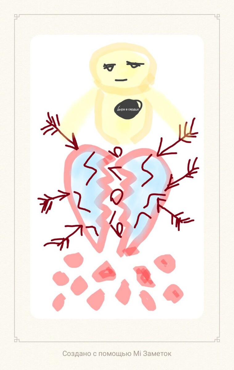 Рисунок автора 