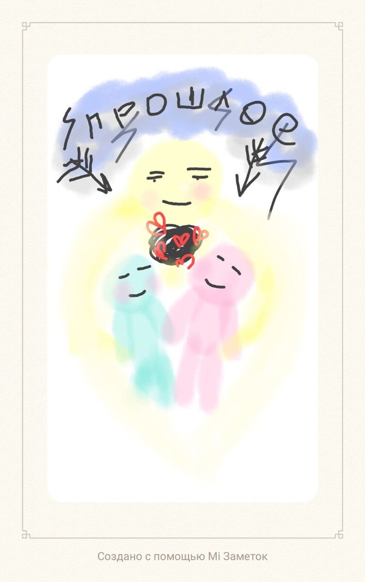 Рисунок автора 