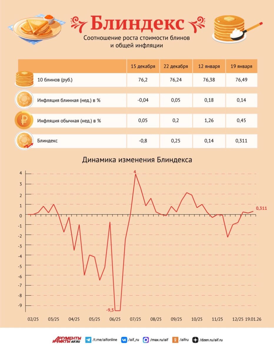    Нажмите для увеличения