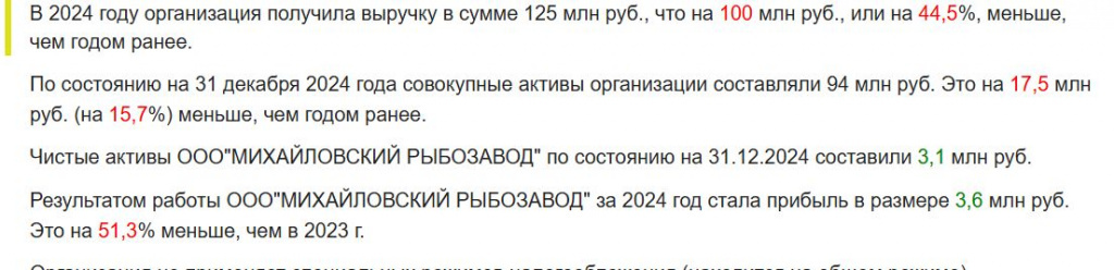    Скриншот 22-01-2026 064345