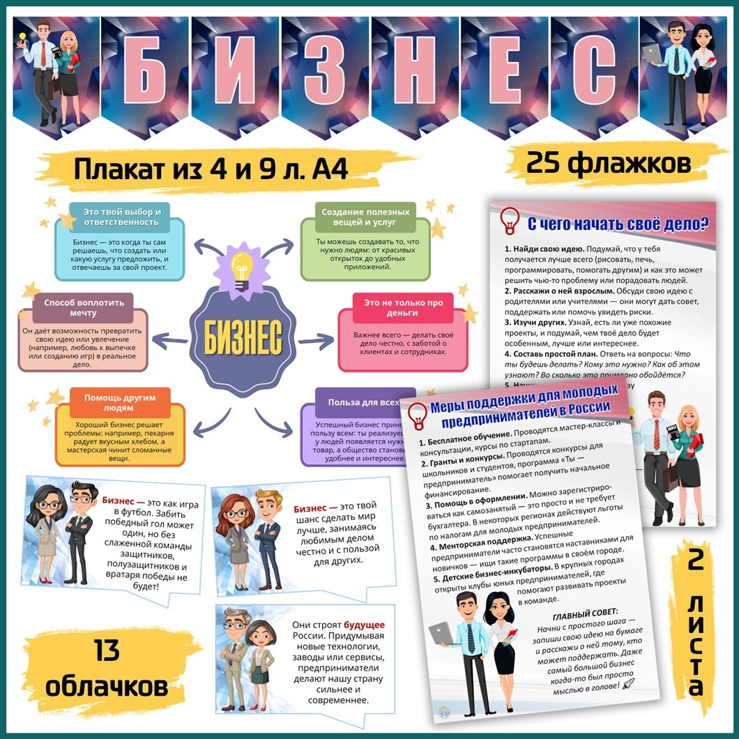 Оформление «Как создавать свой бизнес». Разговор о важном 26.01.2026