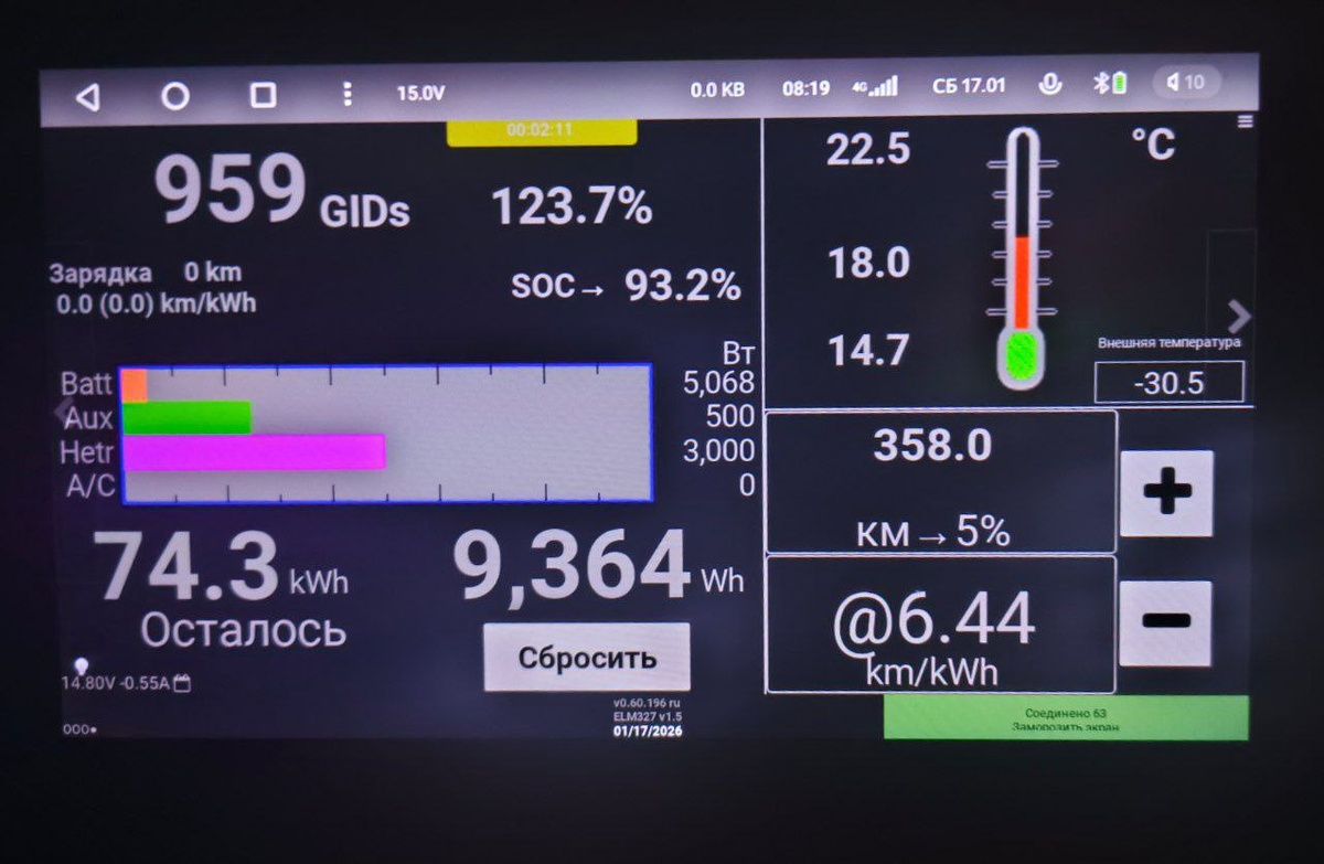 Утренние показания LeafSpy