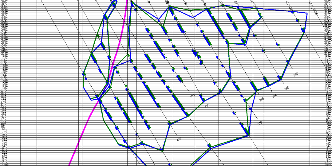 Подсчет запасов и оконтуривание оруденения по поуступной методике выделения рудных интервалов на месторождениях твердых полезных ископаемых