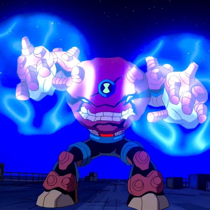 Способности