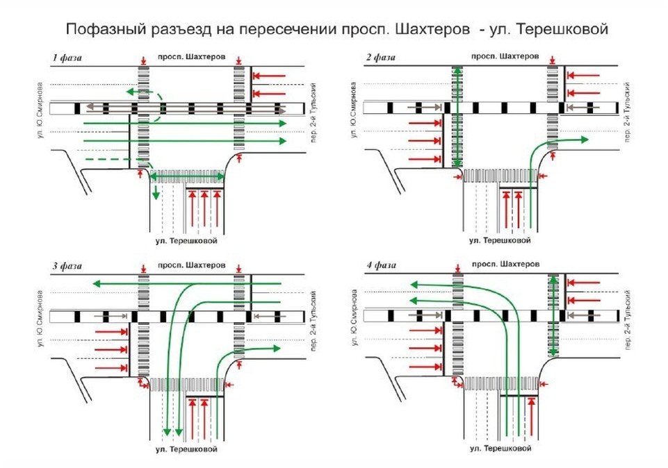    В Кемерове на перекрестке Шахтеров — Терешковой изменится движение с 23 января. Схема: администрация города Кемерово.