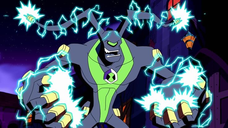 Способности