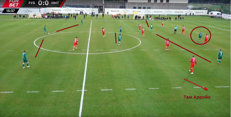 Фото: rubin-kazan.ru